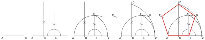 pentagono-costruzione
